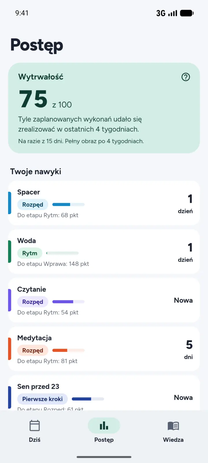 The Progress screen: habits with their stages, Persistence and a grid of the last 4 weeks (Polish interface).