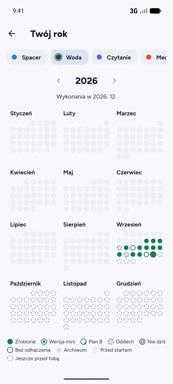 The year map: 12 monthly calendars of one habit, with check-ins, Mini version days and “Not today” days marked (Polish interface).
